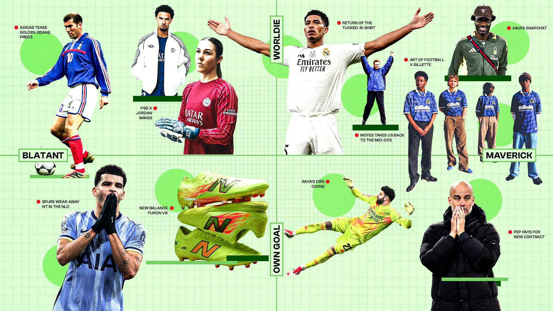 观看习惯与 观看习惯与