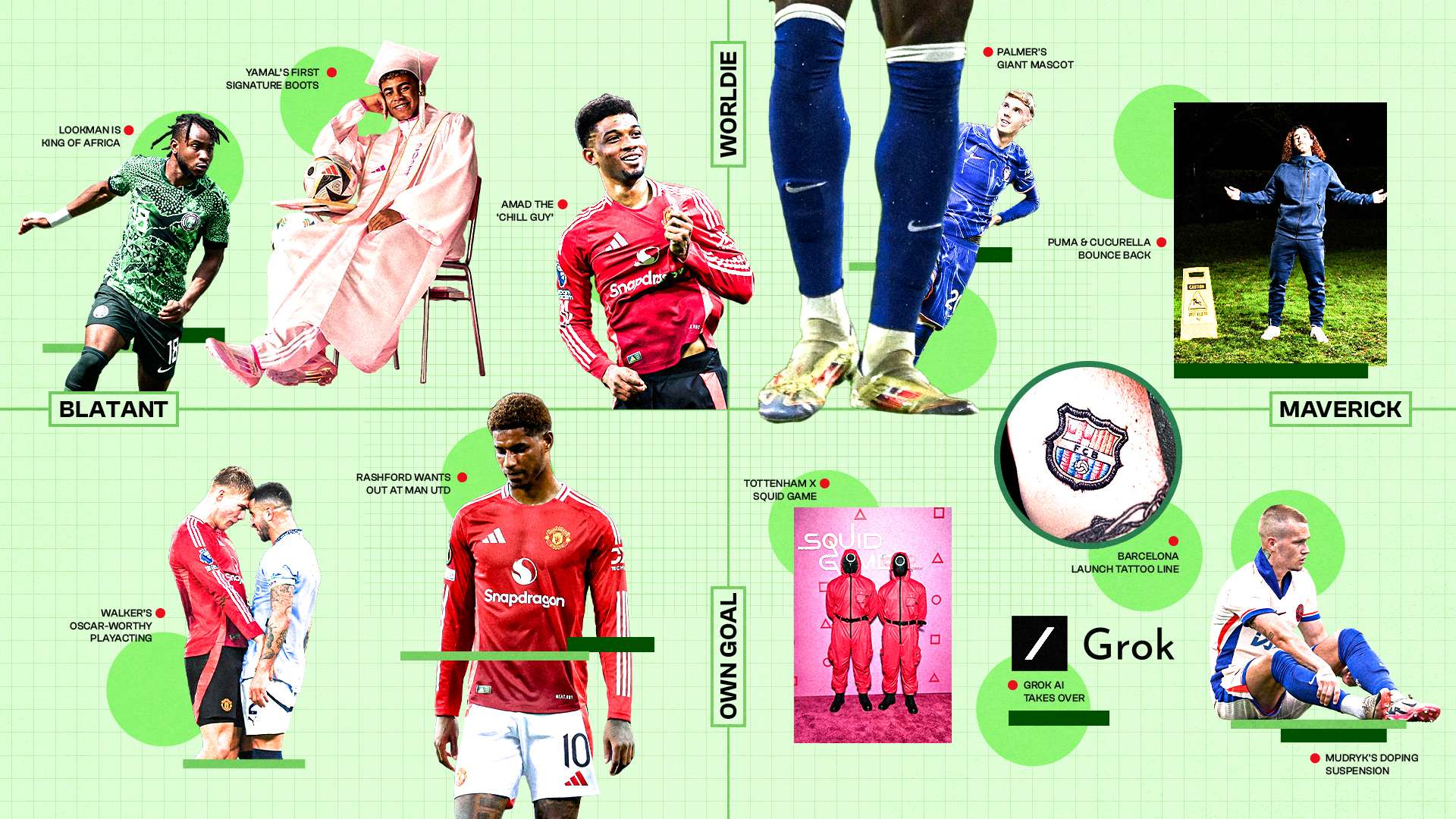 球的发展趋 球的发展趋