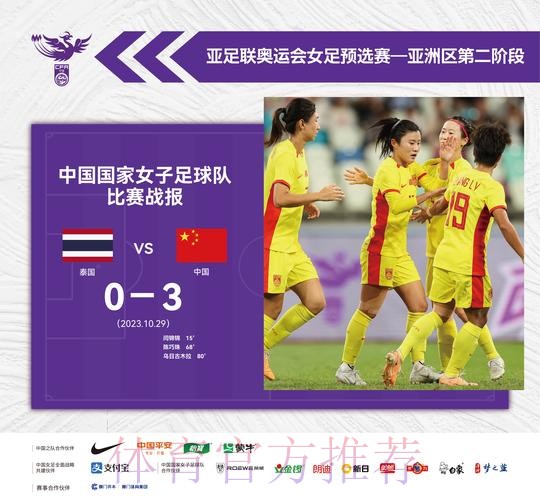 奥运会预选赛中国女足3-0战胜泰国女足